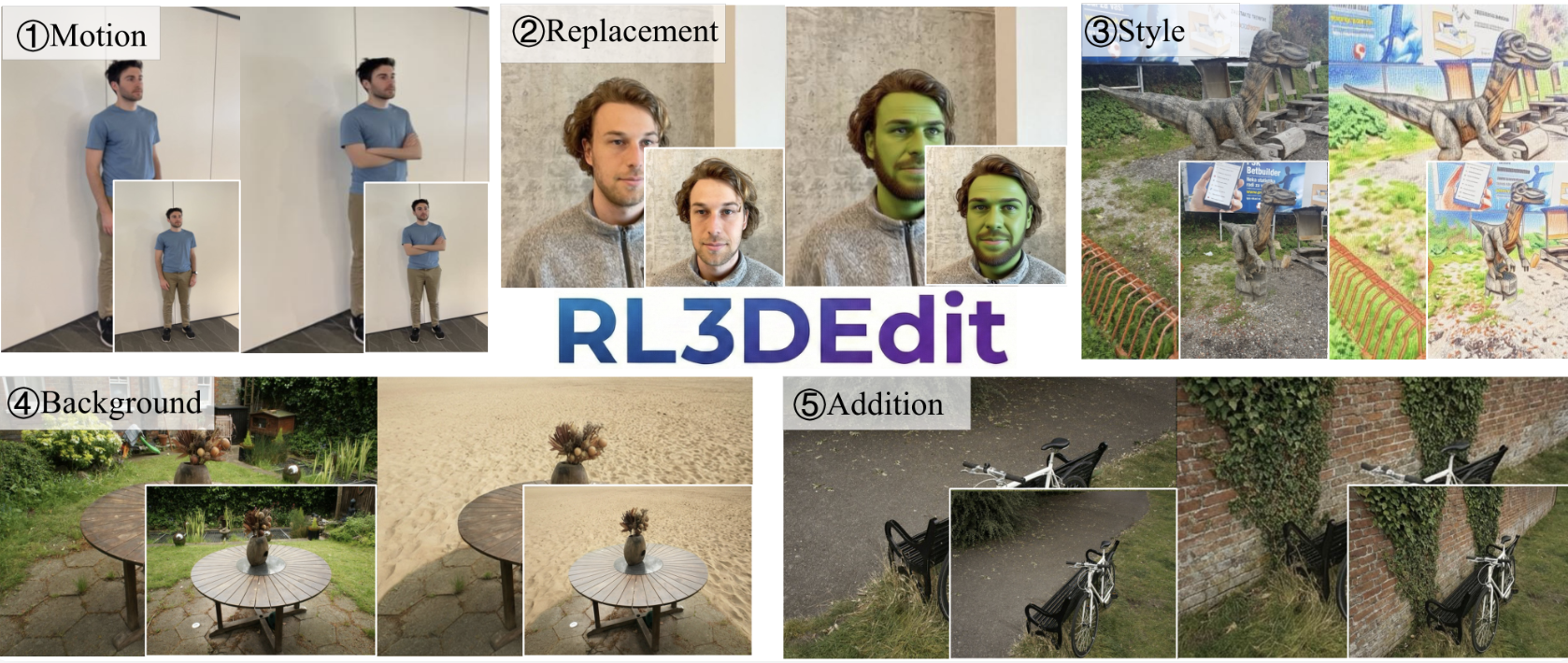 RL3DEdit